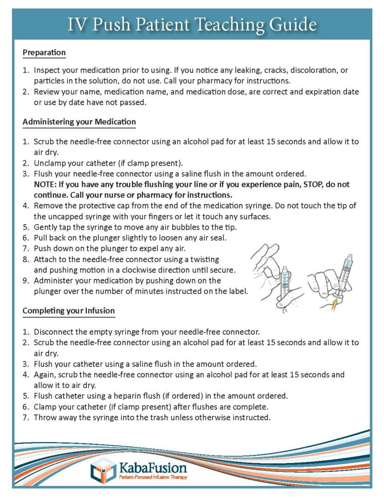 KF IV Push Patient Teaching Guide